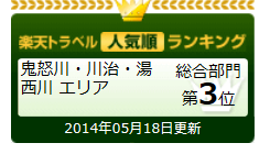 楽天総合3位になりました☆★☆